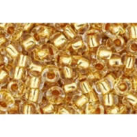 TOHO Glass Seed Bead, Size 8, 3mm, 24K Gold-Lined Crystal (Tube) 8 TOHO Glass Seed Bead, Size 8, 3mm, 24K Gold-Lined Crystal (Tube) -fiber optics 4 sale b8088fac21d77353b36ccd99a87c1f59a1237c44 31144.1708591936